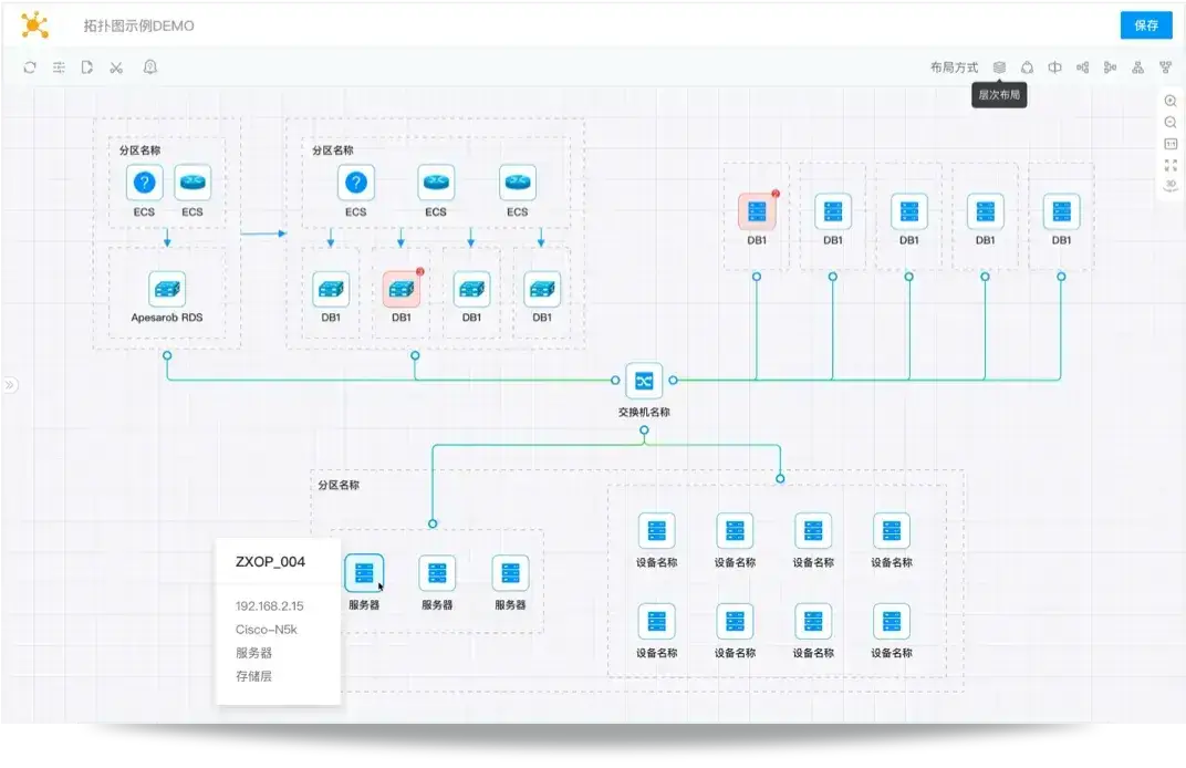 可视化拓扑管理